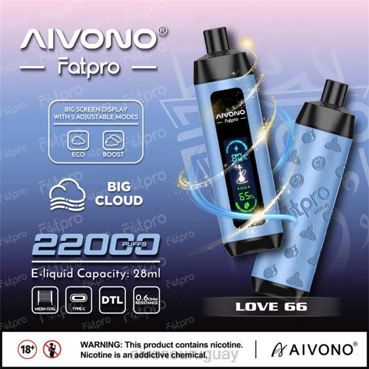 Aivono Uruguay - Aivono Fatpro 22000 amor 66 60666